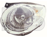 Фара ліва передня Kia Picanto