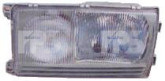 Фара права передня Mercedes W123 76-84 механічн.