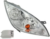 Фара права передня Mitsubishi Colt 2003-2009