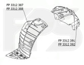 Підкрилок передній правий Infiniti EX 2007-2015 /QX50 2017-2025