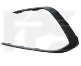 Накладка бампера права Volkswagen Golf 8 2020-2024 GTI